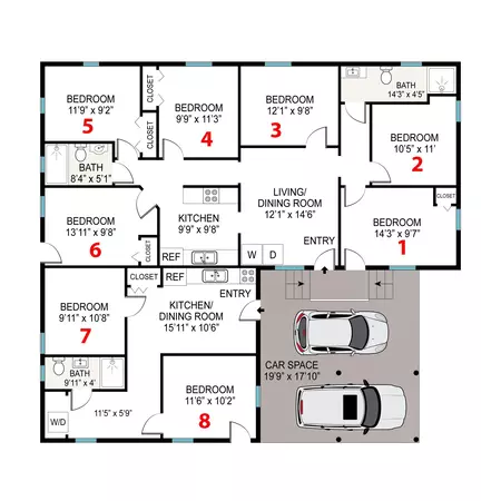 Coliving in Lackawanna - Westside, Jacksonville
