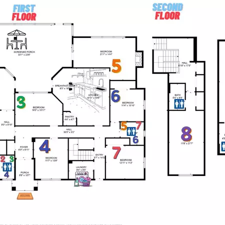 Coliving in Norwood - Northside, Jacksonville