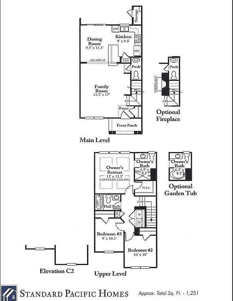 Coliving in West Hills - Durham, Raleigh