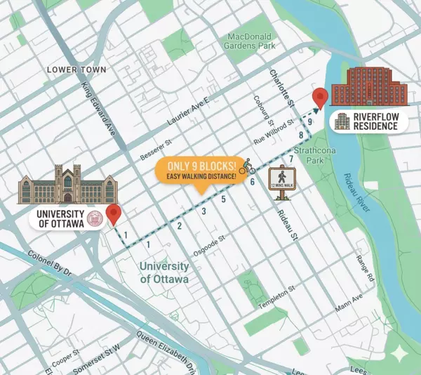 2 bedrooms apartment for rent in Sandy Hill - Central Ottawa, Ottawa