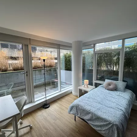 Searching for a room in Vancouver