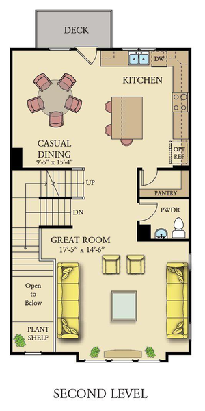 Coliving in Hope Valley - Durham, Raleigh