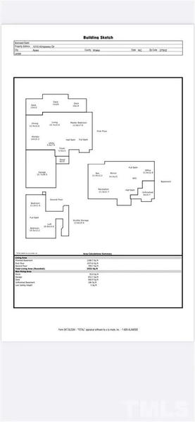 Coliving in Apex - Outer Triangle, Raleigh