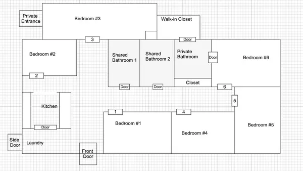 Coliving in Cedar Hills - Westside, Jacksonville