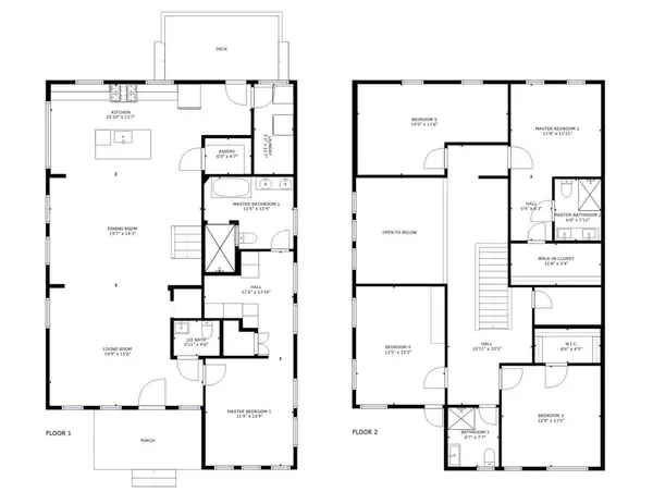 Coliving in Oak Cliff - Sw Dallas, Dallas