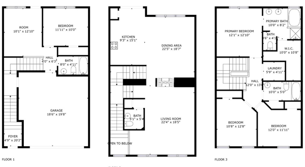 Coliving in Farmers Branch - Nw Dallas, Dallas