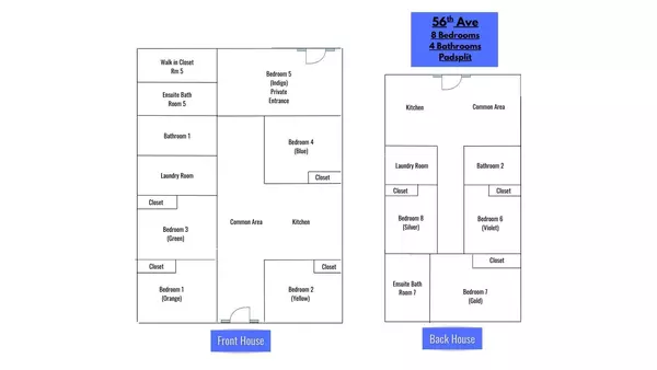Coliving in Glendale - NW Valley, Phoenix