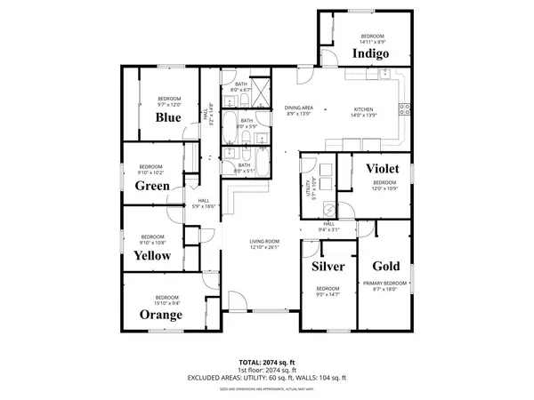 Coliving in Mesa - SE Valley, Phoenix