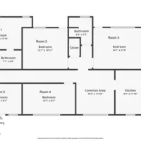 Co-living en Norwood - Northside, Jacksonville