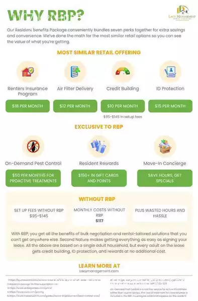 3 bedrooms apartment for rent in Chavis Heights - South Raleigh, Raleigh