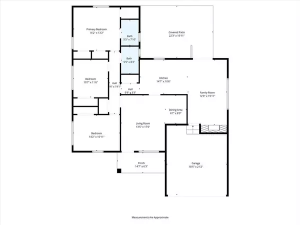 3 bedrooms apartment for rent in Piedmont Addition - Se Dallas, Dallas