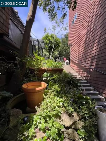 Studio Apartment for rent in Clarendon Heights - San Francisco, San Francisco