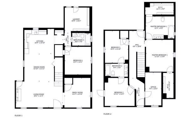 Coliving in Oak Cliff - Sw Dallas, Dallas