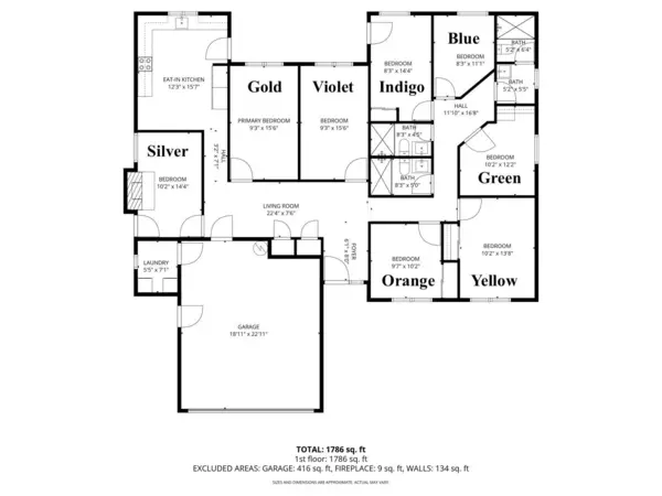Coliving in Chandler - SE Valley, Phoenix