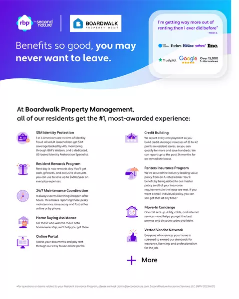 1 bedroom apartment for rent in West Colorado Springs - West COS, Colorado Springs