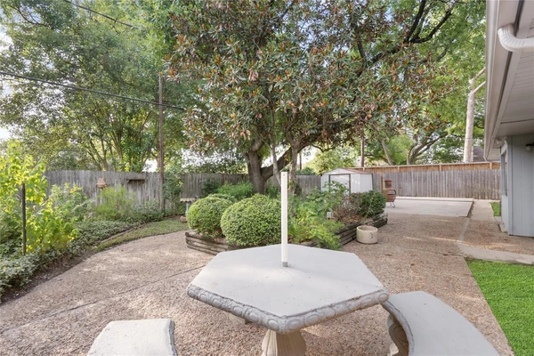 5 bedrooms apartment for rent in Memorial - West Houston, Houston