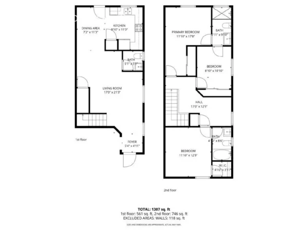 3 bedrooms apartment for rent in Desert View - Phoenix, Phoenix