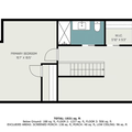 Coliving in Sylvan Hills - South Atl, Atlanta