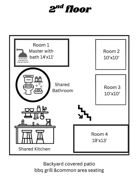 Coliving in Grandview - Outer KCMO, Kansas City