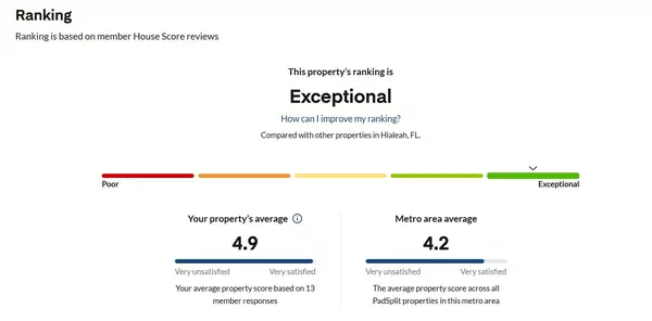 Coliving in Little Havana - Miami, Miami