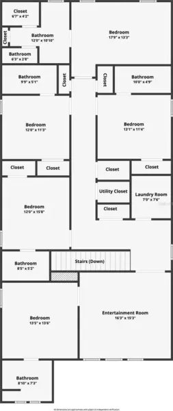 Coliving in Kissimmee - South Orlando, Orlando