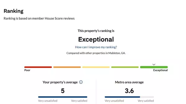 Coliving in Mableton - West Atl, Atlanta