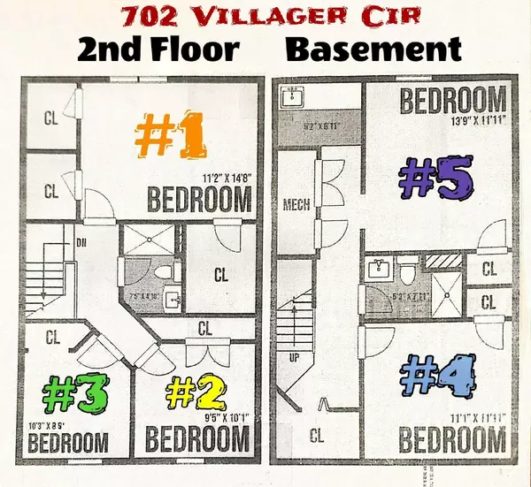 Coliving in Dundalk - Baltimore Metro Area, Washington DC