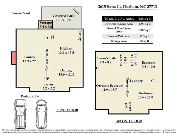 Coliving in Woodcroft - Durham, Raleigh