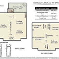 Coliving in Woodcroft - Durham, Raleigh