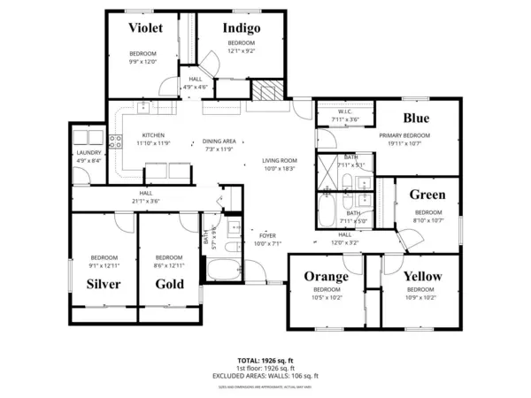 Coliving in Mesa - SE Valley, Phoenix