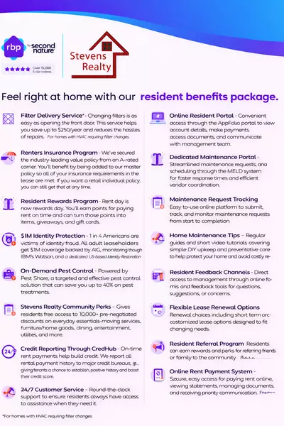 2 bedrooms apartment for rent in Glencliff - South Nashville, Nashville