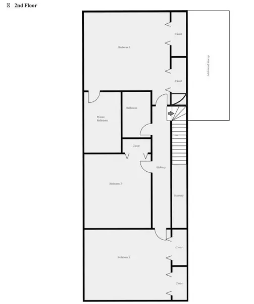 Coliving in College Park - South Atl, Atlanta