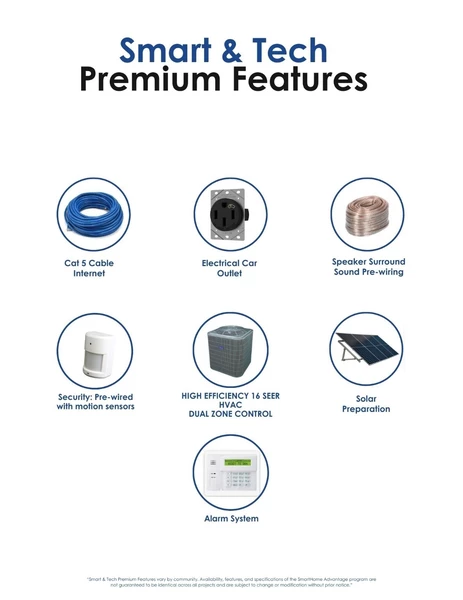 3 bedrooms apartment for rent in Acres Home - Nw Houston, Houston