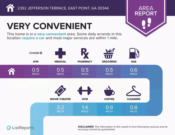 Coliving in East Point GA - South Atl, Atlanta