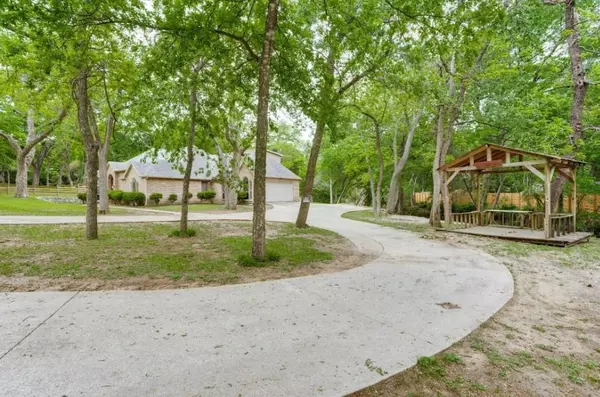 Coliving in Cedar Hill - Sw Dallas, Dallas