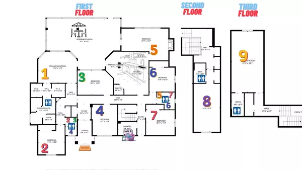 Coliving in Norwood - Northside, Jacksonville