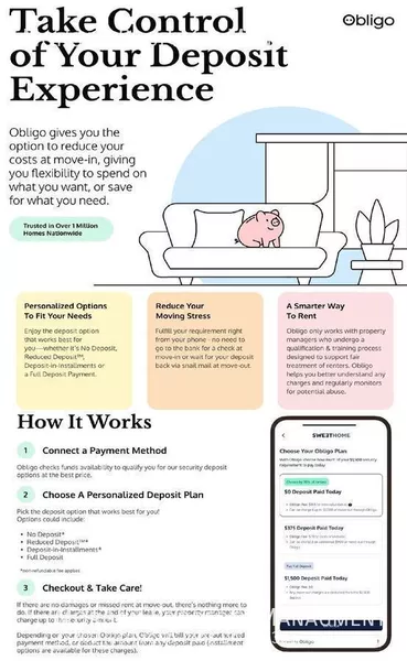 1 bedroom apartment for rent in Sans Pareil - Beaches, Jacksonville