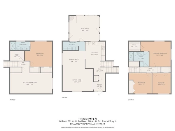 4 bedrooms apartment for rent in Paradise Valley - NE Valley, Phoenix