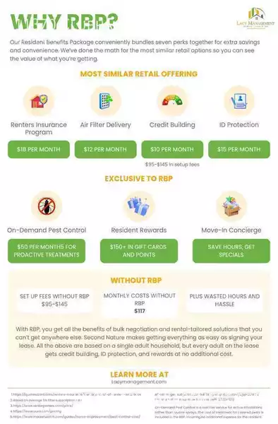 2 bedrooms apartment for rent in Umstead - North Raleigh, Raleigh