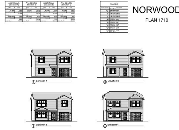 Coliving in Southeast Raleigh - South Raleigh, Raleigh