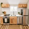 2 bedrooms apartment for rent in Downtown COS - Central COS, Colorado Springs