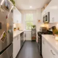 1 bedroom apartment for rent in Greenwich Village - Manhattan, New York
