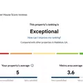 Coliving in Mableton - West Atl, Atlanta