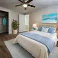 2 bedrooms apartment for rent in Downtown COS - Central COS, Colorado Springs