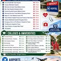 Coliving in Sunnyside - Se Houston, Houston