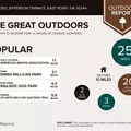 Coliving in East Point GA - South Atl, Atlanta