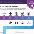 Coliving in East Point GA - South Atl, Atlanta