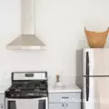 2 bedrooms apartment for rent in Northeast Los Angeles - Central Los Angeles, Los Angeles