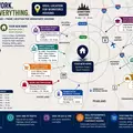Coliving in The Villages - West Houston, Houston
