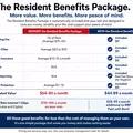 4 bedrooms apartment for rent in Bloomington - Suburbs, Minneapolis